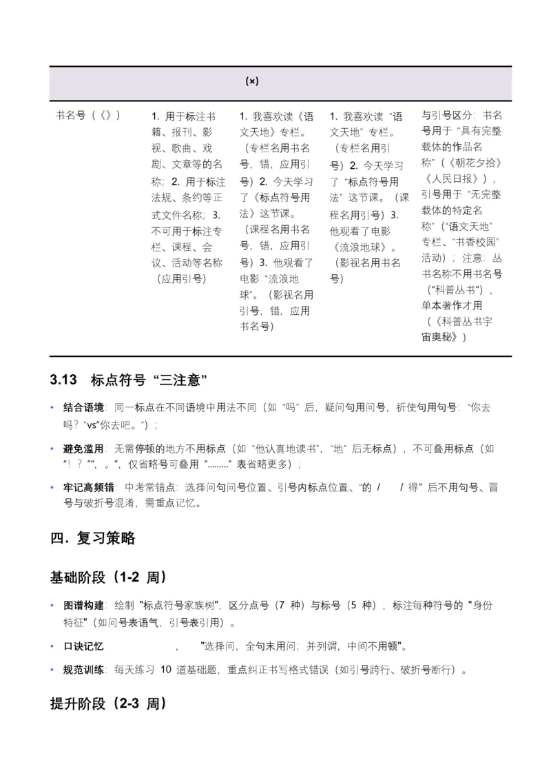 全国中考语文一轮复习讲义：标点符号（全国通用）（含答案解析）_中考复习资料_语数英物化_1语文中考复习_2026年中考复习（更新中）_2026年全国中考语文一轮复习讲义