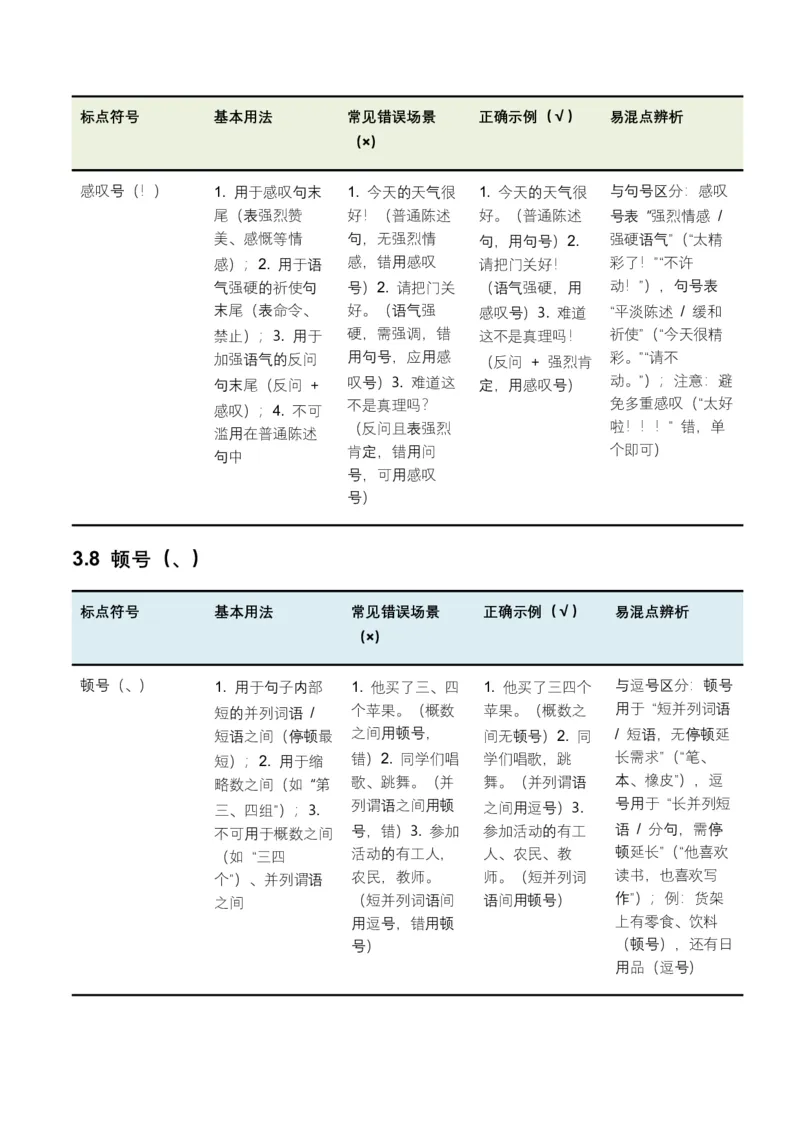 全国中考语文一轮复习讲义：标点符号（全国通用）（含答案解析）_中考复习资料_语数英物化_1语文中考复习_2026年中考复习（更新中）_2026年全国中考语文一轮复习讲义