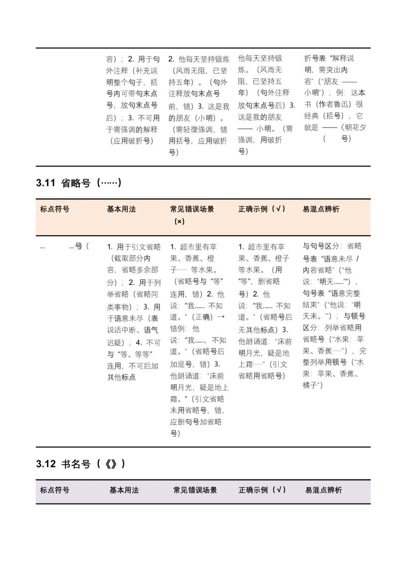 全国中考语文一轮复习讲义：标点符号（全国通用）（含答案解析）_中考复习资料_语数英物化_1语文中考复习_2026年中考复习（更新中）_2026年全国中考语文一轮复习讲义