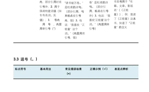全国中考语文一轮复习讲义：标点符号（全国通用）（含答案解析）_中考复习资料_语数英物化_1语文中考复习_2026年中考复习（更新中）_2026年全国中考语文一轮复习讲义