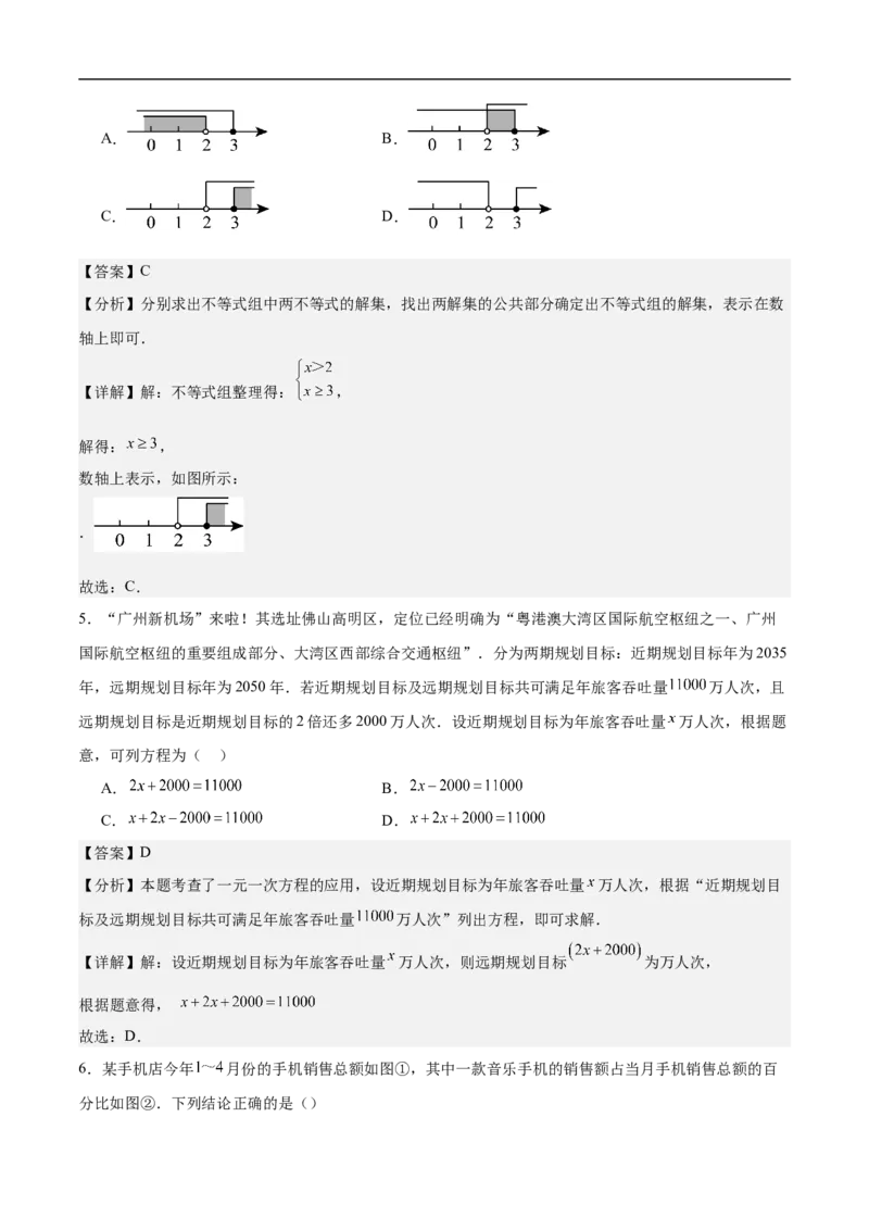 数学（广州卷）（全解全析）_中考复习资料_语数英物化_2数学中考复习_赠送：2025中考模拟题_2025年数学押题预测_数学02（广州卷）-2025年中考押题预测卷1