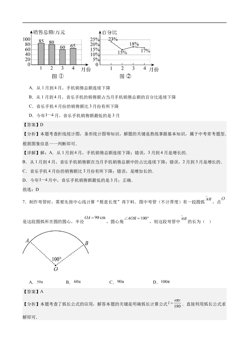数学（广州卷）（全解全析）_中考复习资料_语数英物化_2数学中考复习_赠送：2025中考模拟题_2025年数学押题预测_数学02（广州卷）-2025年中考押题预测卷1