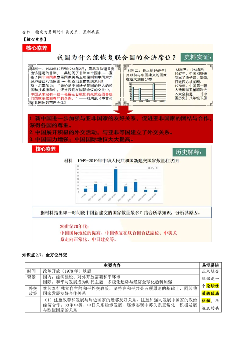 （讲义）专题16民族团结与祖国统一、国防建设与外交成就（解析版）_中考历史资料合集_中考历史一轮复习讲义_配套讲义（原卷版+解析版）_教师版（含答案解析）
