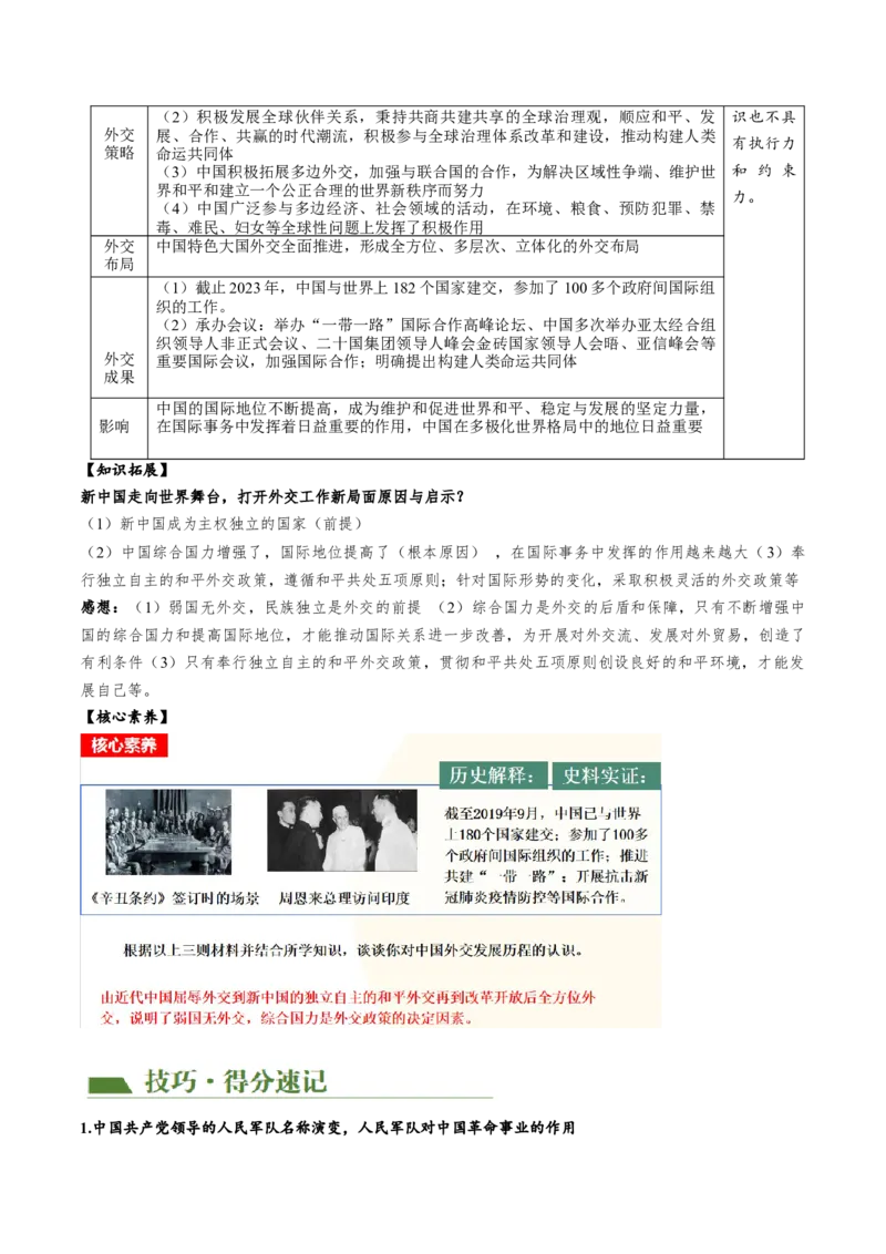 （讲义）专题16民族团结与祖国统一、国防建设与外交成就（解析版）_中考历史资料合集_中考历史一轮复习讲义_配套讲义（原卷版+解析版）_教师版（含答案解析）