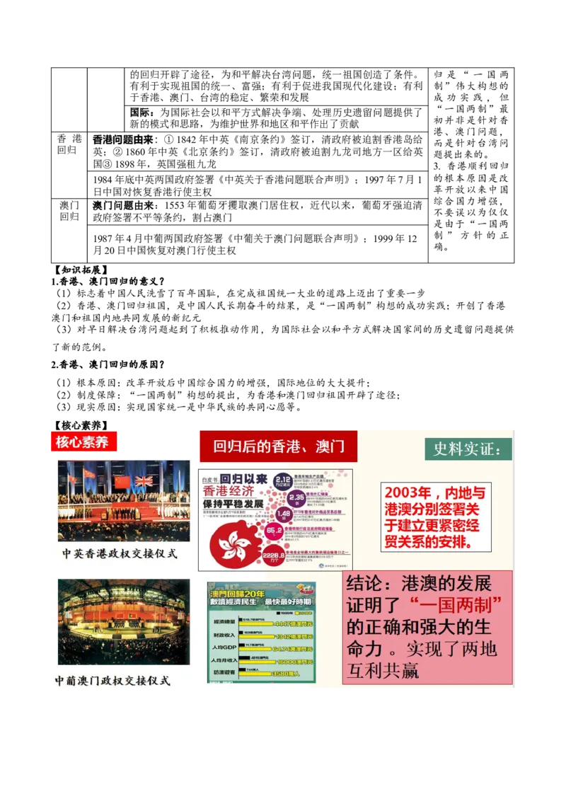 （讲义）专题16民族团结与祖国统一、国防建设与外交成就（解析版）_中考历史资料合集_中考历史一轮复习讲义_配套讲义（原卷版+解析版）_教师版（含答案解析）