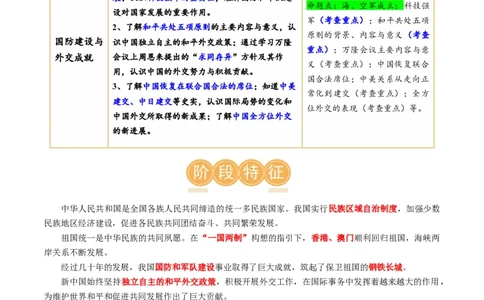 （讲义）专题16民族团结与祖国统一、国防建设与外交成就（解析版）_中考历史资料合集_中考历史一轮复习讲义_配套讲义（原卷版+解析版）_教师版（含答案解析）