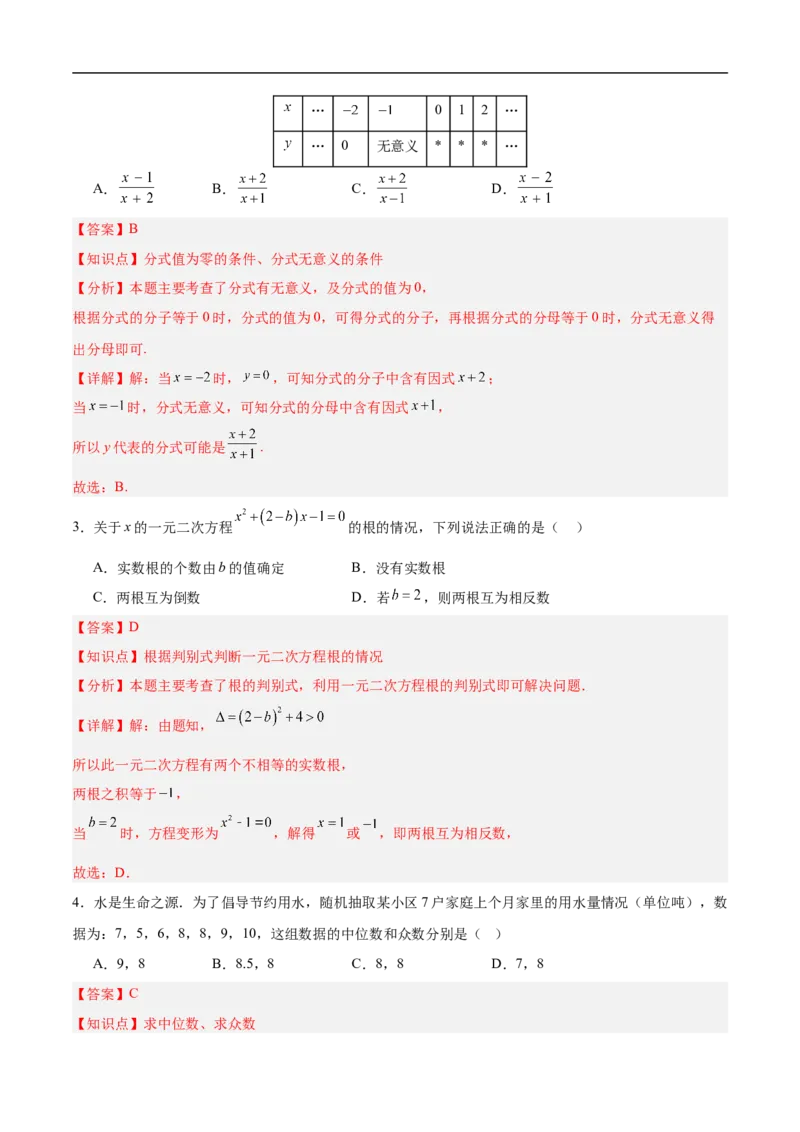 数学（无锡卷）（全解全析）_中考复习资料_语数英物化_2数学中考复习_赠送：2025中考模拟题_2025年数学押题预测_数学（江苏无锡卷）-2025年中考押题预测卷