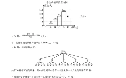 数学（全国通用）（参考答案及评分标准）_中考复习资料_语数英物化_2数学中考复习_赠送：2025中考模拟题_2025年数学二模_数学（全国通用）-2025年中考第二次全真模拟题