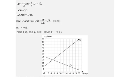 数学（广西卷）（参考答案及评分标准）_中考复习资料_语数英物化_2数学中考复习_赠送：2025中考模拟题_2025年数学三模_数学（广西卷）-2025年中考第三次模拟考试
