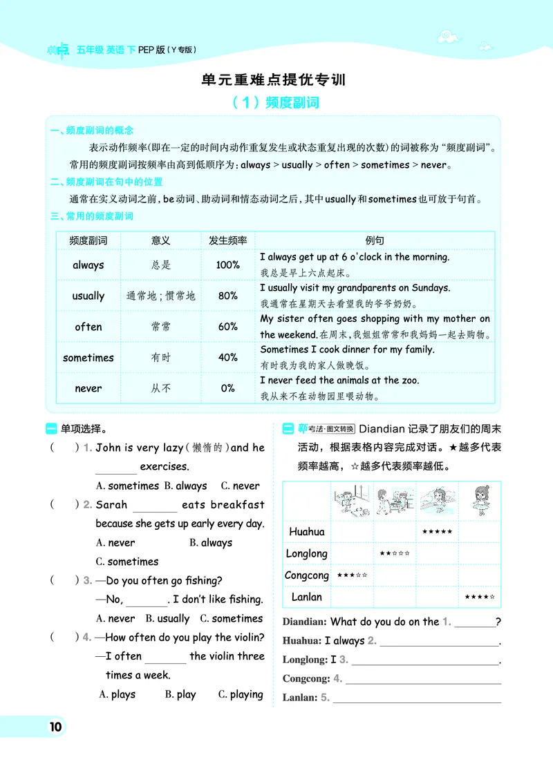26春典中点五年级英语下（R-pep版）Y专版地区适用_2026春小学教辅大合集_6-26春《典中点》系列_26春《典中点》英语（R-pep版）3-6年级下册_26春典中点五年级英语下（R-pep版）