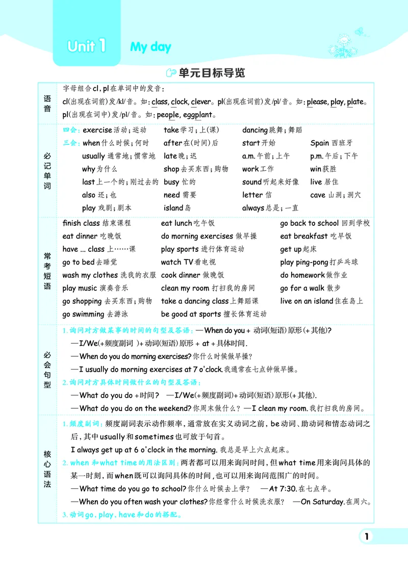 26春典中点五年级英语下（R-pep版）Y专版地区适用_2026春小学教辅大合集_6-26春《典中点》系列_26春《典中点》英语（R-pep版）3-6年级下册_26春典中点五年级英语下（R-pep版）