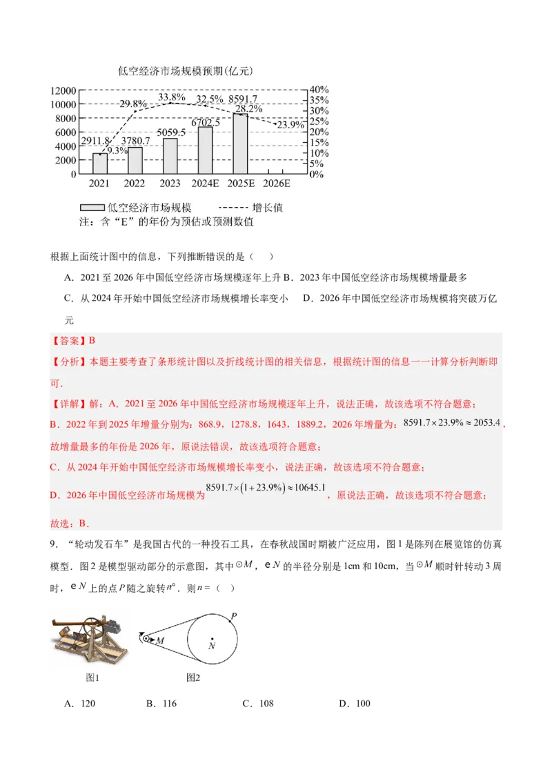 数学（无锡卷）（全解全析）_中考复习资料_语数英物化_2数学中考复习_赠送：2025中考模拟题_2025年数学三模_数学（无锡卷）-2025年中考第三次模拟考试