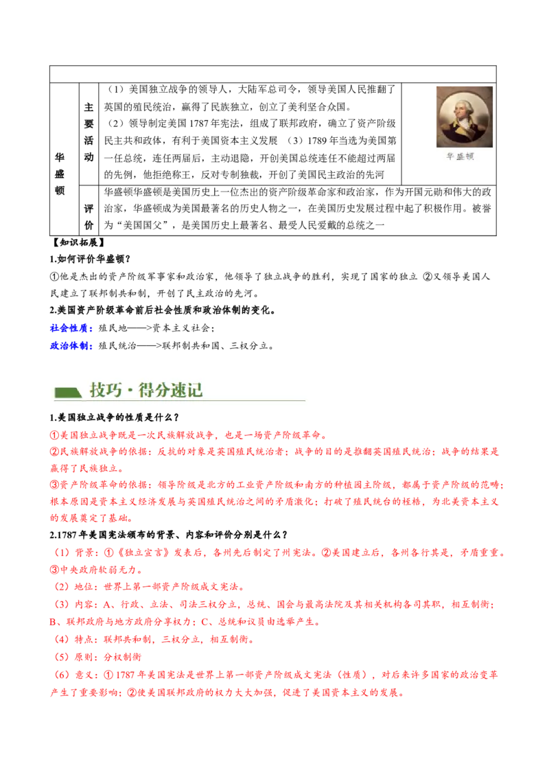 （讲义）专题21资本主义制度的初步确立（解析版）_中考历史资料合集_中考历史一轮复习讲义_配套讲义（原卷版+解析版）_教师版（含答案解析）