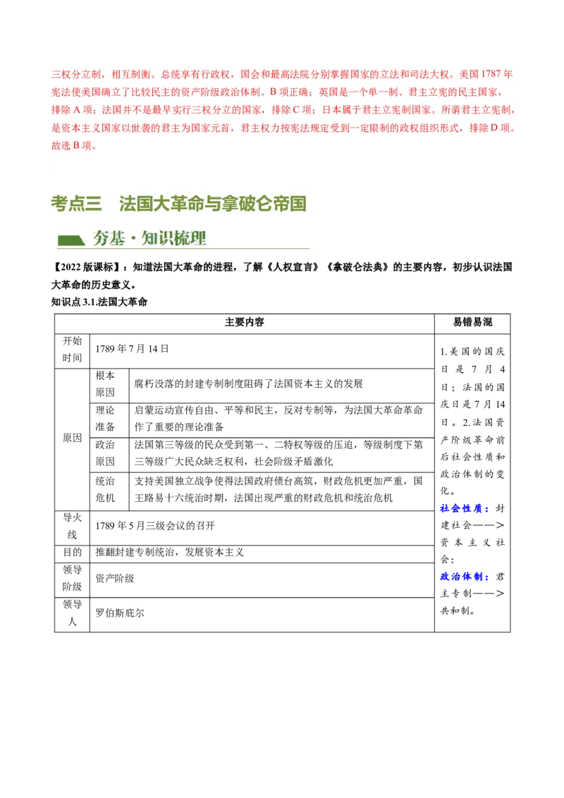 （讲义）专题21资本主义制度的初步确立（解析版）_中考历史资料合集_中考历史一轮复习讲义_配套讲义（原卷版+解析版）_教师版（含答案解析）