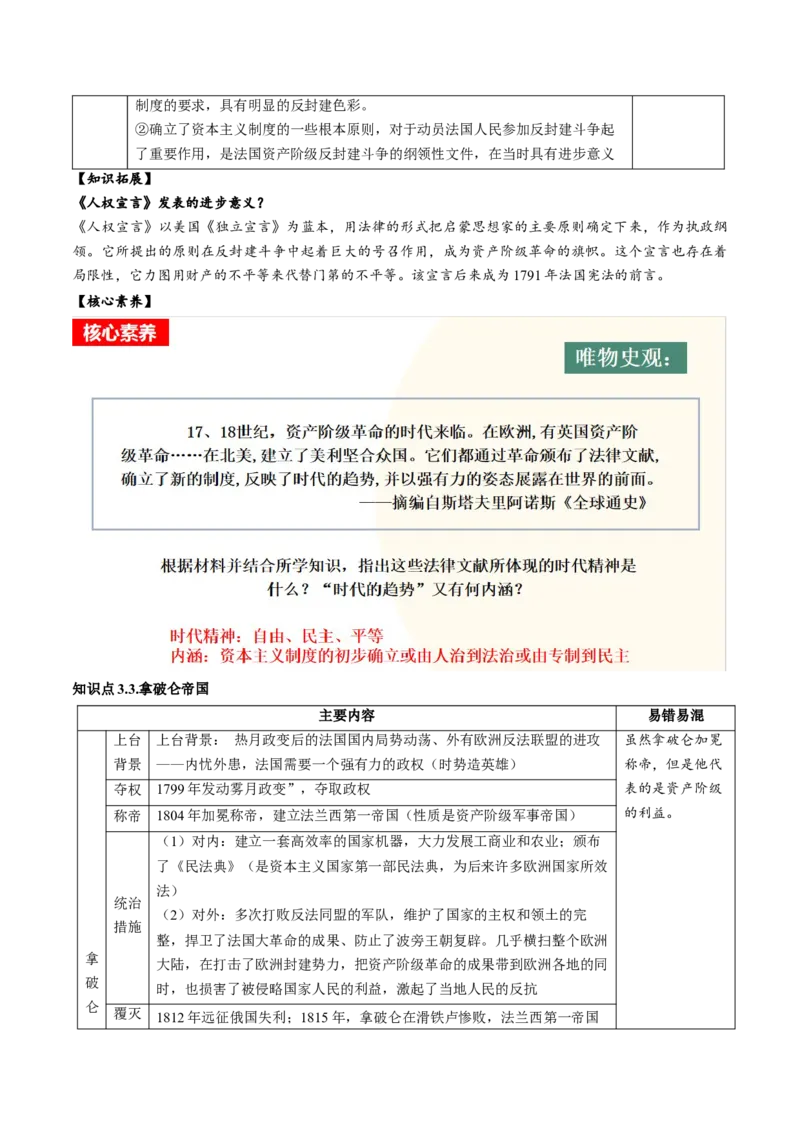 （讲义）专题21资本主义制度的初步确立（解析版）_中考历史资料合集_中考历史一轮复习讲义_配套讲义（原卷版+解析版）_教师版（含答案解析）