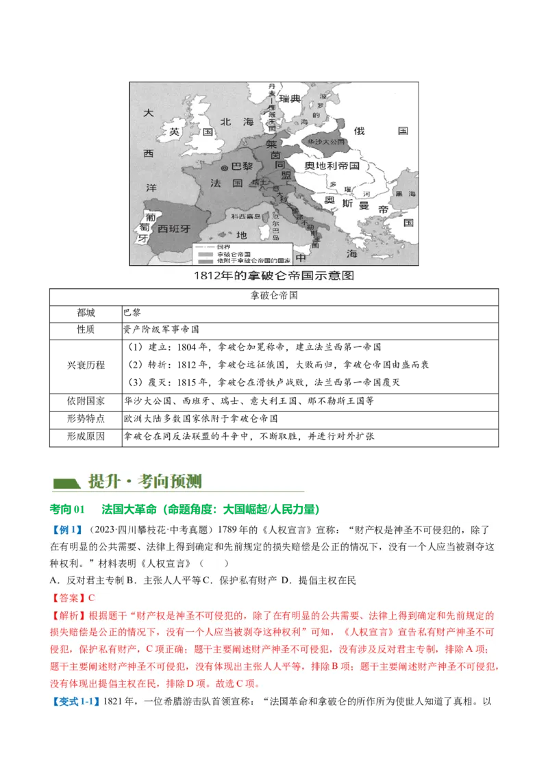 （讲义）专题21资本主义制度的初步确立（解析版）_中考历史资料合集_中考历史一轮复习讲义_配套讲义（原卷版+解析版）_教师版（含答案解析）