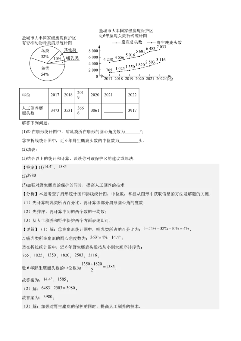 数学（广东深圳卷）（全解全析）_中考复习资料_语数英物化_2数学中考复习_赠送：2025中考模拟题_2025年数学押题预测_数学02（广东深圳卷）-2025年中考押题预测卷