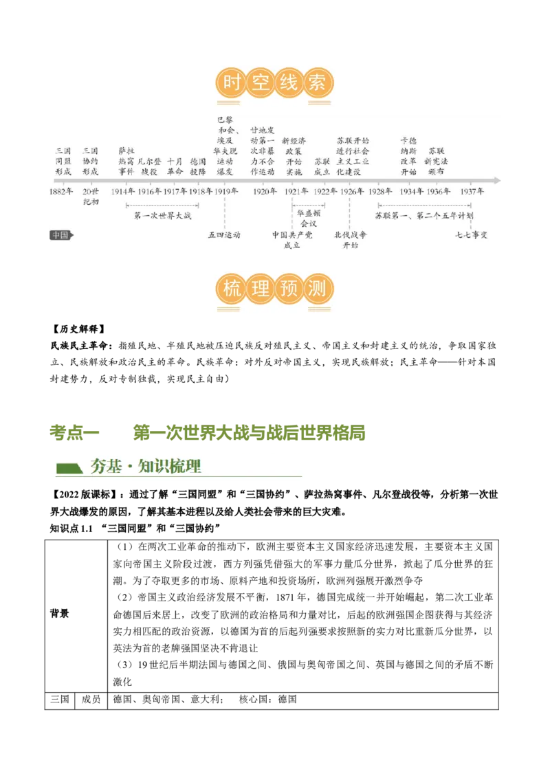 （讲义）专题25第一次世界大战和战后初期的世界（解析版）_中考历史资料合集_中考历史一轮复习讲义_配套讲义（原卷版+解析版）_教师版（含答案解析）