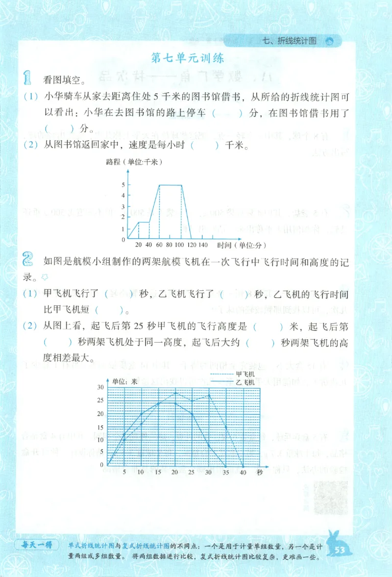 26春尖子生应用题作业本.五年级.下册R版891_2026春小学教辅大合集_2-26春数学类教辅系列_尖子生应用题26年下册