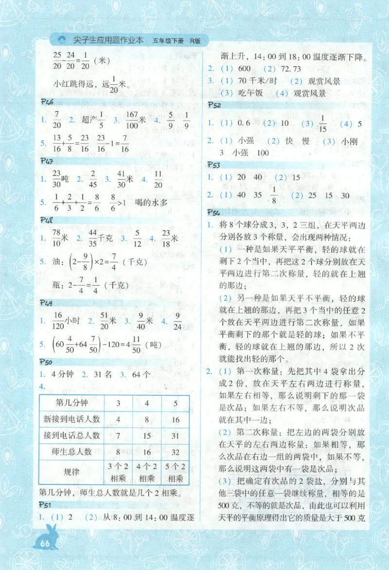 26春尖子生应用题作业本.五年级.下册R版891_2026春小学教辅大合集_2-26春数学类教辅系列_尖子生应用题26年下册