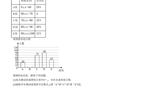 数学（浙江卷）（考试版）_中考复习资料_语数英物化_2数学中考复习_赠送：2025中考模拟题_2025年数学三模_数学（浙江卷02）-2025年中考第三次模拟考试
