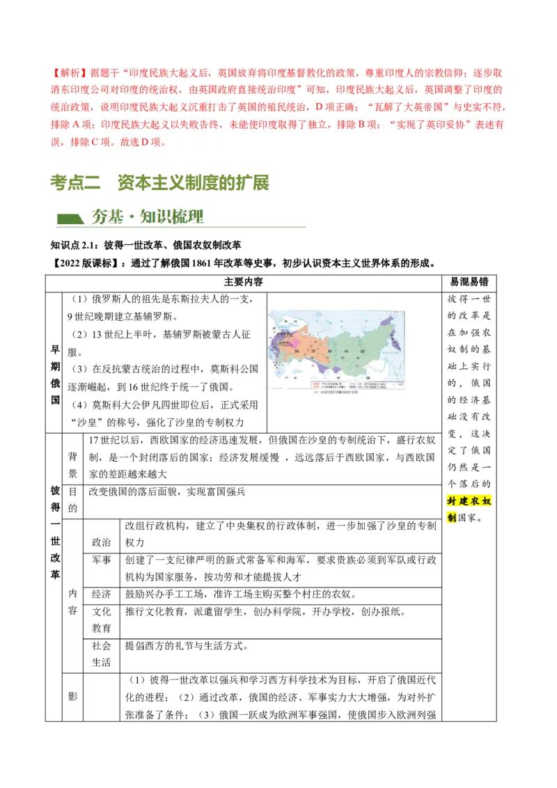 （讲义）专题23殖民地人民的反抗与资本主义制度的扩展（解析版）_中考历史资料合集_中考历史一轮复习讲义_配套讲义（原卷版+解析版）_教师版（含答案解析）