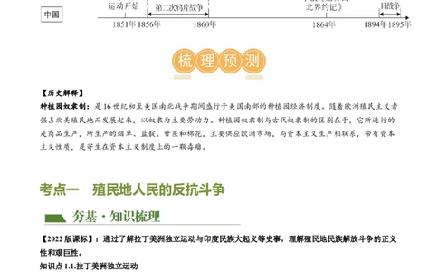 （讲义）专题23殖民地人民的反抗与资本主义制度的扩展（解析版）_中考历史资料合集_中考历史一轮复习讲义_配套讲义（原卷版+解析版）_教师版（含答案解析）
