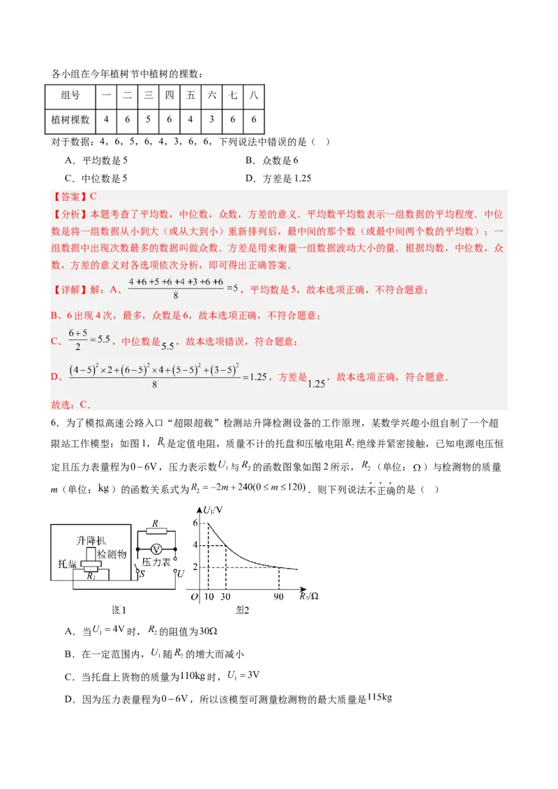 数学（江西卷）（全解全析）_中考复习资料_语数英物化_2数学中考复习_赠送：2025中考模拟题_2025年数学三模_数学（江西卷）-2025年中考第三次模拟考试
