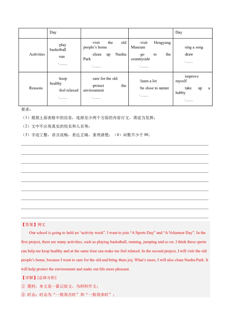 专题43书面表达考点2说明介绍类（全国通用）（解析版）_中考复习资料_语数英物化_3英语中考复习_2026年中考复习（更新中）