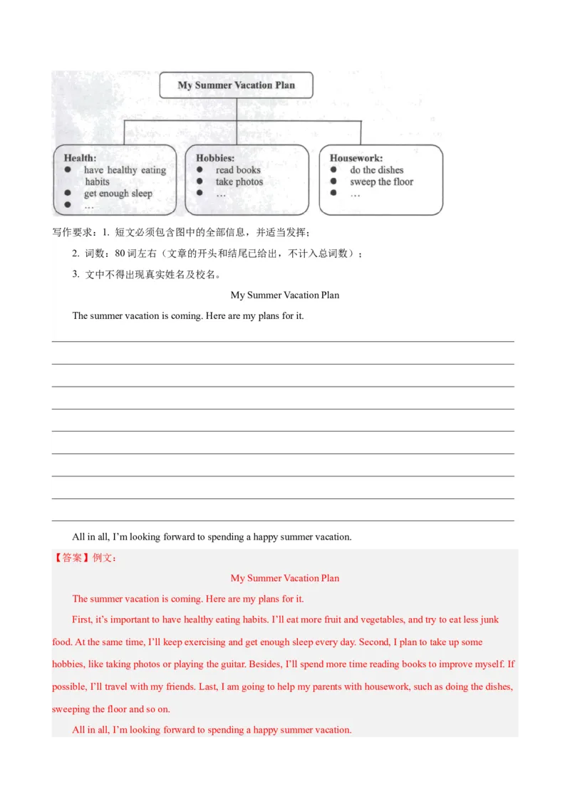 专题43书面表达考点2说明介绍类（全国通用）（解析版）_中考复习资料_语数英物化_3英语中考复习_2026年中考复习（更新中）