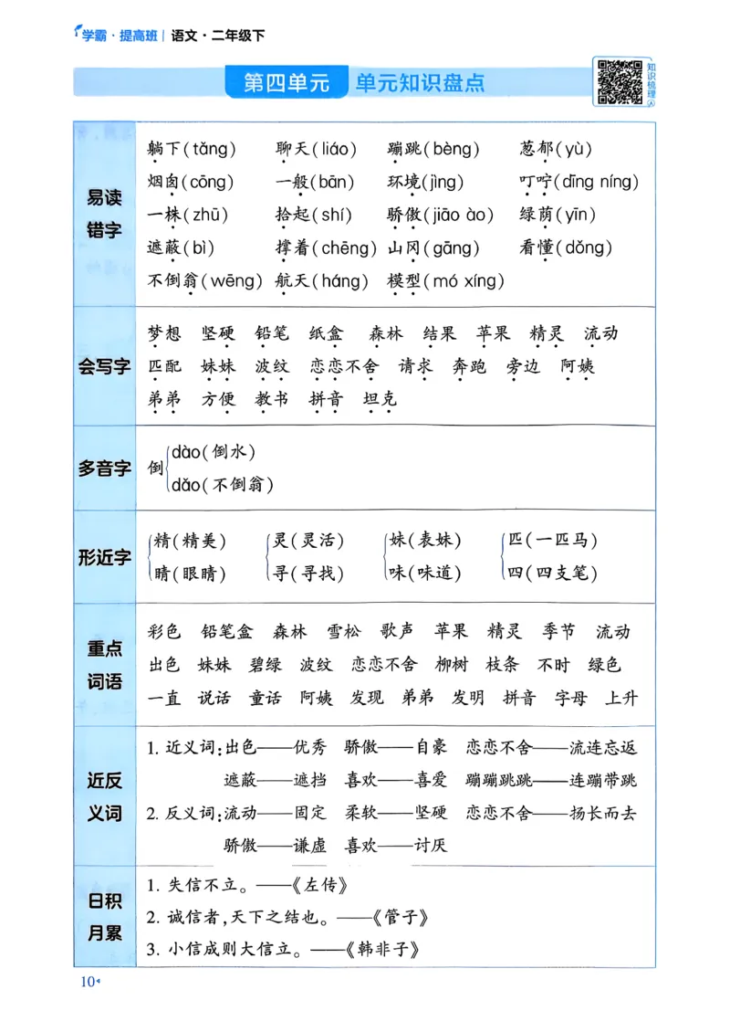 26春二年级下册四星学霸-语文人教-考点提分手册_2026春小学教辅大合集_9-26春《经纶学霸》系列_26春《四星学霸》系列_26春《四星学霸》语文1-6年级下册