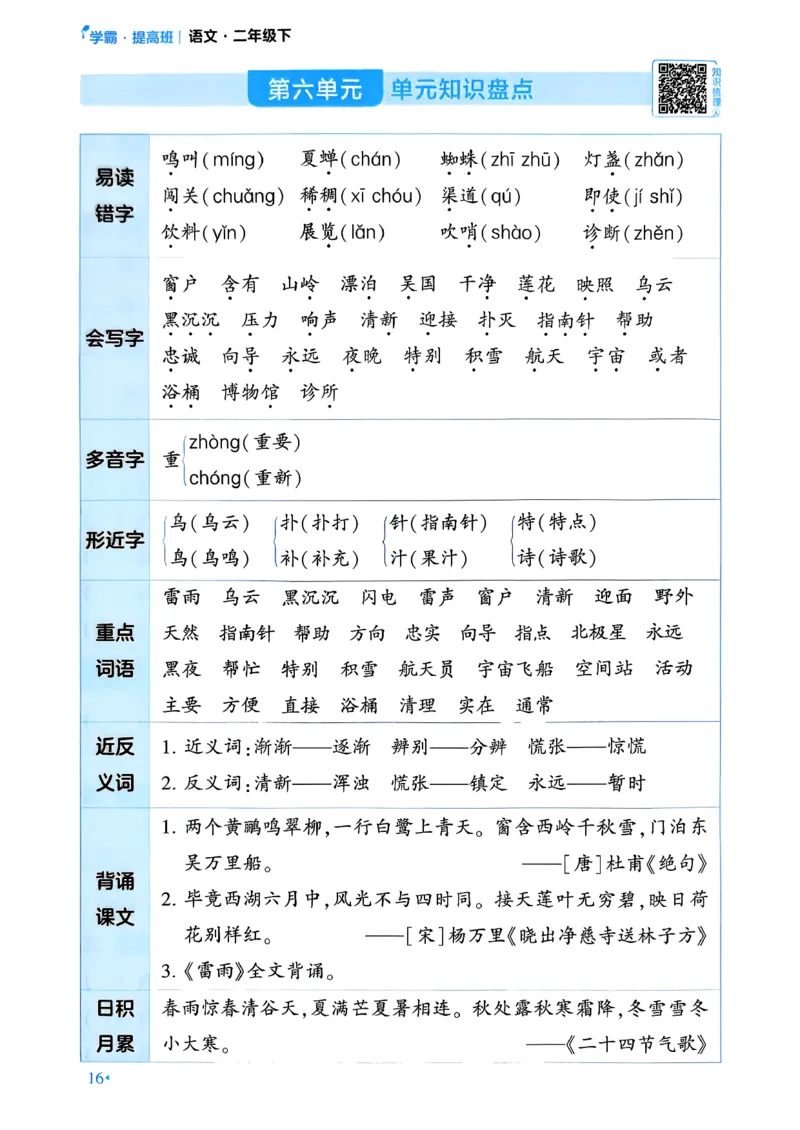 26春二年级下册四星学霸-语文人教-考点提分手册_2026春小学教辅大合集_9-26春《经纶学霸》系列_26春《四星学霸》系列_26春《四星学霸》语文1-6年级下册