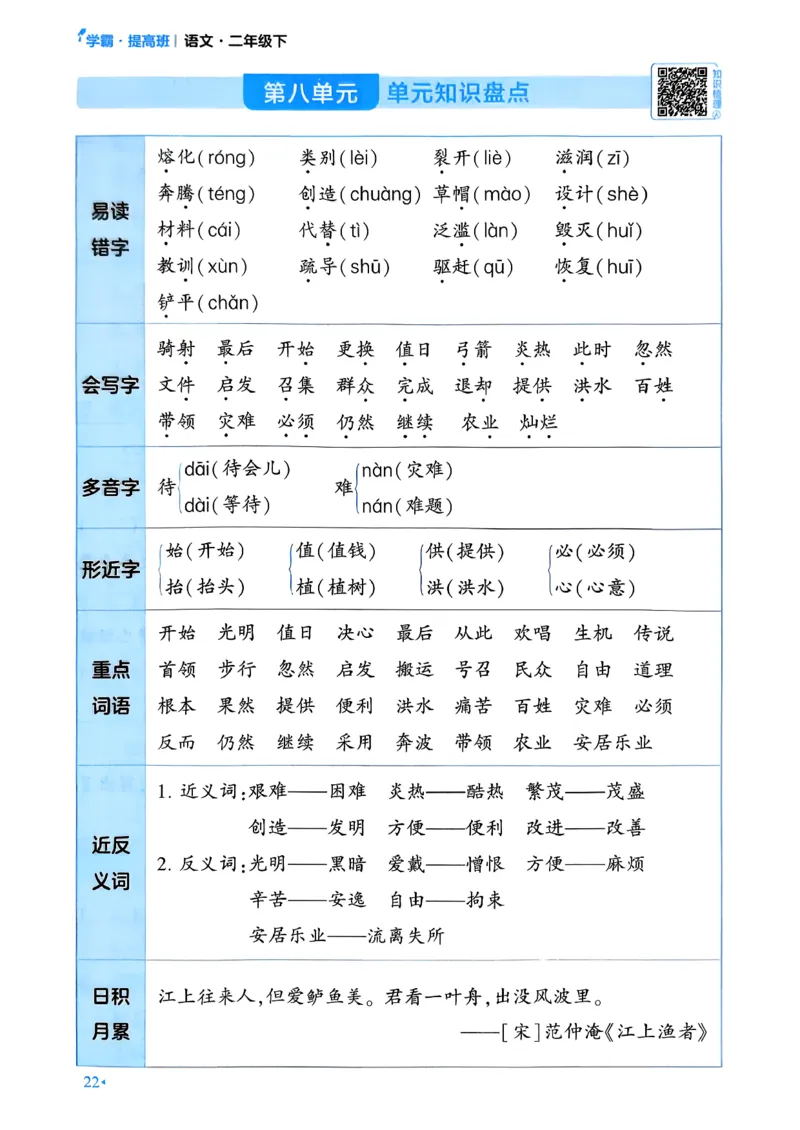 26春二年级下册四星学霸-语文人教-考点提分手册_2026春小学教辅大合集_9-26春《经纶学霸》系列_26春《四星学霸》系列_26春《四星学霸》语文1-6年级下册