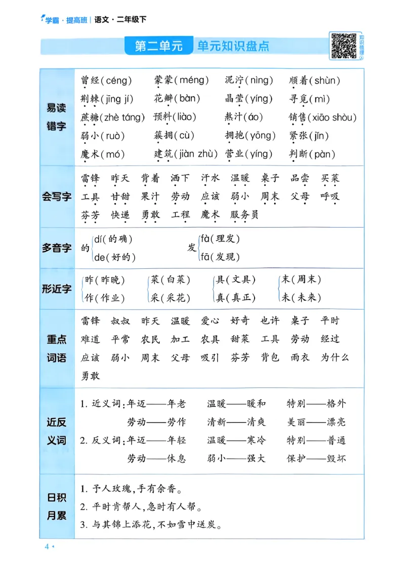 26春二年级下册四星学霸-语文人教-考点提分手册_2026春小学教辅大合集_9-26春《经纶学霸》系列_26春《四星学霸》系列_26春《四星学霸》语文1-6年级下册