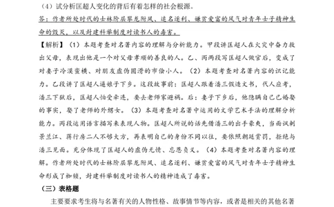 中考名著备考总览答案版_中考复习资料_语数英物化_1语文中考复习_2025年中考资料_备考2025中考语文二轮名著阅读考点演练学案（试卷）