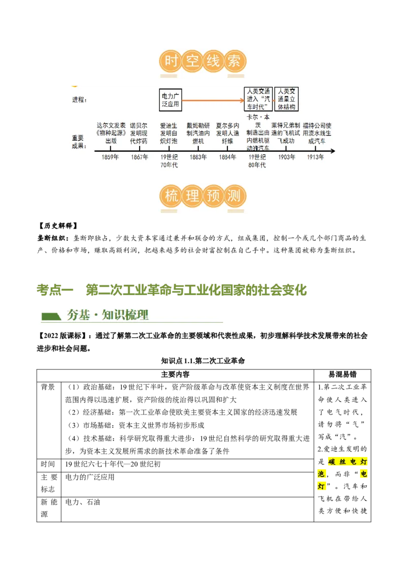 （讲义）专题24第二次工业革命和近代科学文化（解析版）_中考历史资料合集_中考历史一轮复习讲义_配套讲义（原卷版+解析版）_教师版（含答案解析）