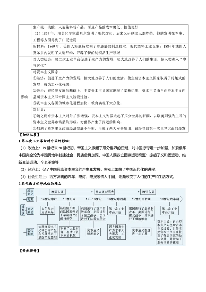 （讲义）专题24第二次工业革命和近代科学文化（解析版）_中考历史资料合集_中考历史一轮复习讲义_配套讲义（原卷版+解析版）_教师版（含答案解析）