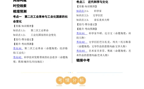 （讲义）专题24第二次工业革命和近代科学文化（解析版）_中考历史资料合集_中考历史一轮复习讲义_配套讲义（原卷版+解析版）_教师版（含答案解析）