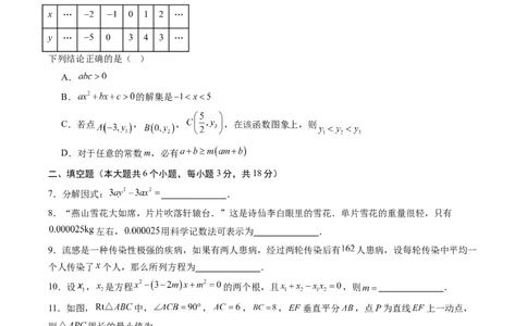 数学（江西卷）（考试版）_中考复习资料_语数英物化_2数学中考复习_赠送：2025中考模拟题_2025年数学二模_数学（江西卷）-2025年中考第二次全真模拟题