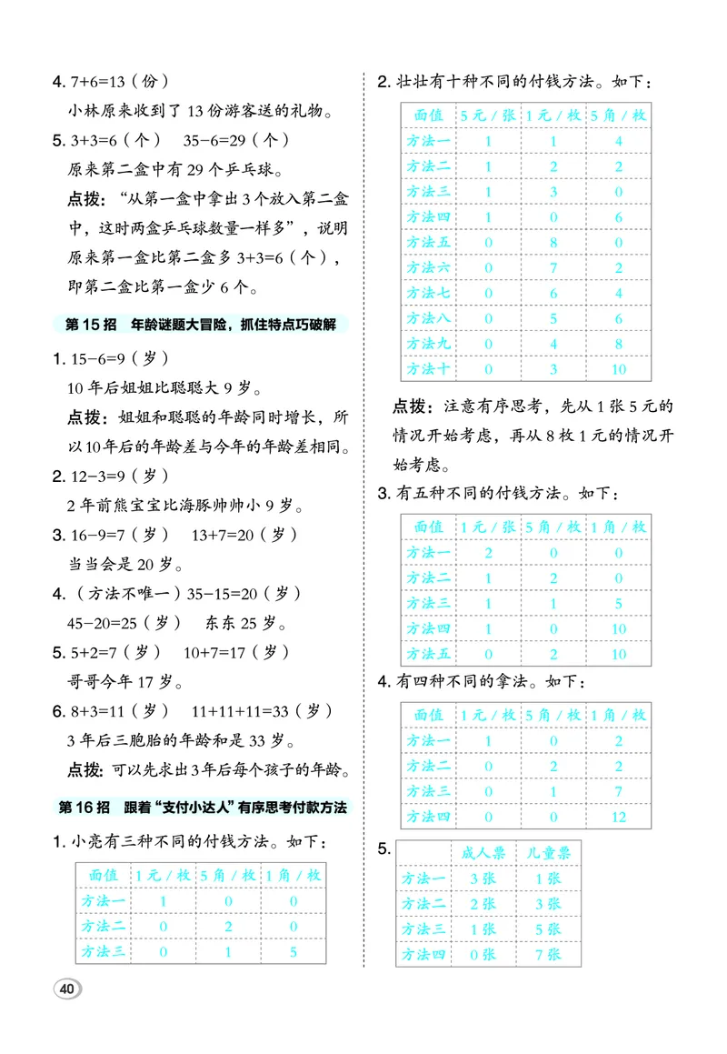 26春典中点一年级数学下（R版）F专版极速提分法_2026春小学教辅大合集_6-26春《典中点》系列_26春《典中点》数学人教版（完整版）_26春典中点一年级数学下（R版）