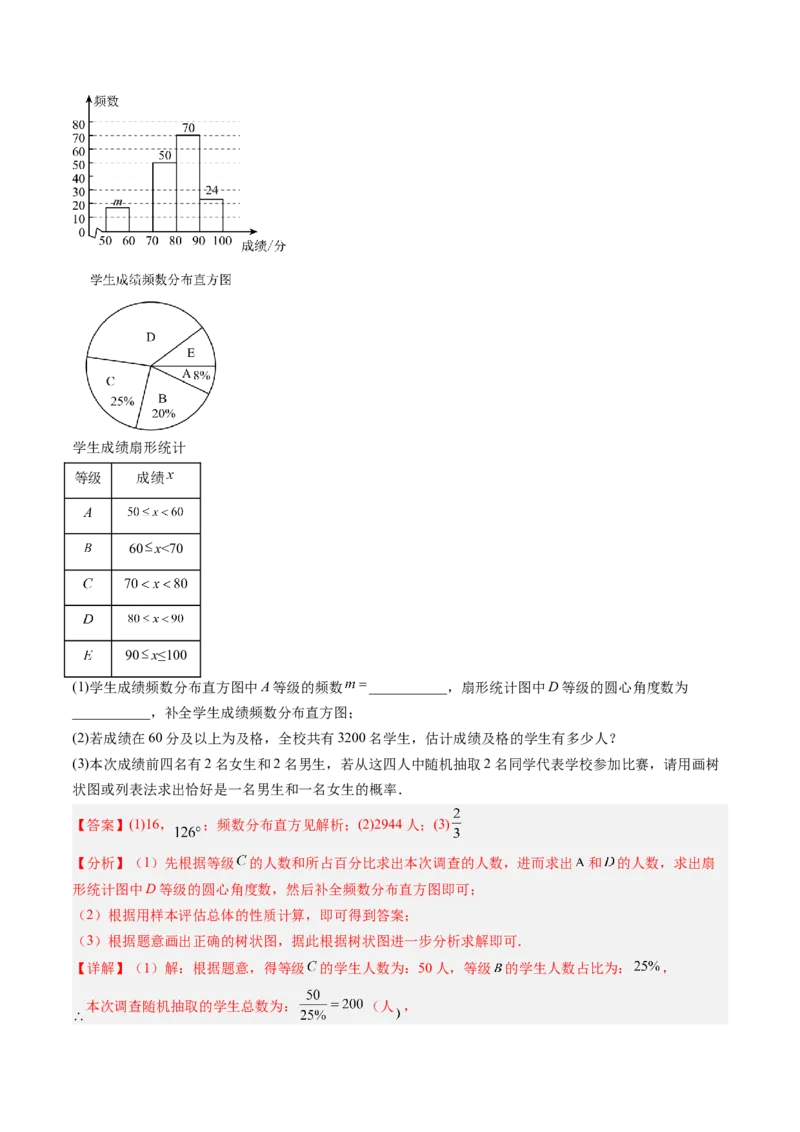 数学（四川成都卷）（全解全析）_中考复习资料_语数英物化_2数学中考复习_赠送：2025中考模拟题_2025年数学二模_数学（四川成都卷）-2025年中考第二次全真模拟题