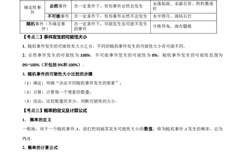 名师导航2026年中考数学一轮复习专题8.3概率（全国通用版）（解析版）_中考复习资料_语数英物化_2数学中考复习_2026年中考复习（更新中）_2026中考数学一轮复习学案（全国通用版）