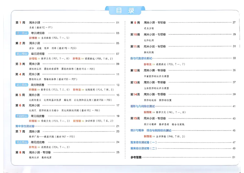 6下数学人教周末小测卷_周末预测小卷_2026《一本&bull;周末小测卷》（1-6年级下）（数学）（人教版）