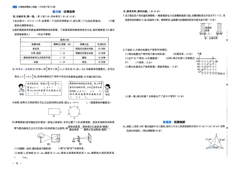 6下数学人教周末小测卷_周末预测小卷_2026《一本&bull;周末小测卷》（1-6年级下）（数学）（人教版）