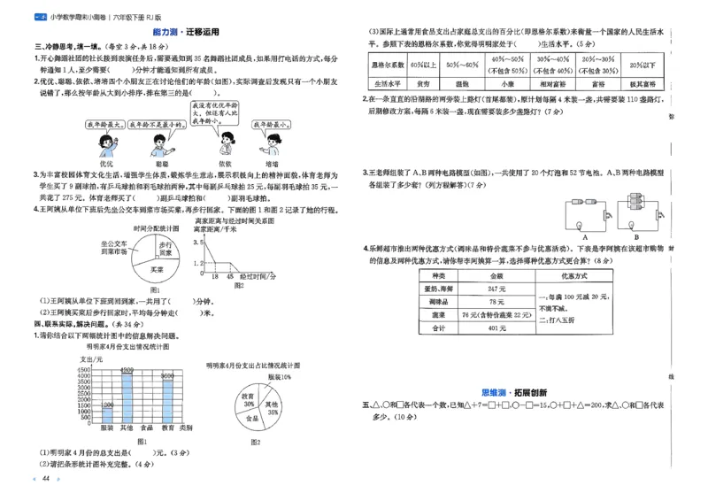6下数学人教周末小测卷_周末预测小卷_2026《一本&bull;周末小测卷》（1-6年级下）（数学）（人教版）