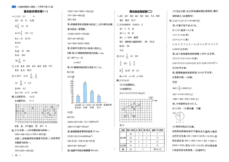 6下数学人教周末小测卷_周末预测小卷_2026《一本&bull;周末小测卷》（1-6年级下）（数学）（人教版）