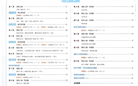 6下数学人教周末小测卷_周末预测小卷_2026《一本&bull;周末小测卷》（1-6年级下）（数学）（人教版）