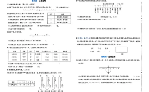6下数学人教周末小测卷_周末预测小卷_2026《一本&bull;周末小测卷》（1-6年级下）（数学）（人教版）