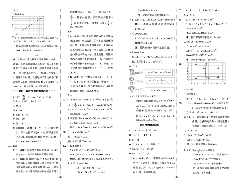 26春典中点六年级数学下（JJ版）测试卷0_2026春小学教辅大合集_6-26春《典中点》系列_26春《典中点》数学冀教版下册_《典中点》冀教版小学数学六年级下册（26春）