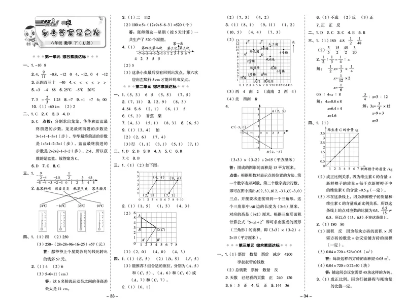 26春典中点六年级数学下（JJ版）测试卷0_2026春小学教辅大合集_6-26春《典中点》系列_26春《典中点》数学冀教版下册_《典中点》冀教版小学数学六年级下册（26春）